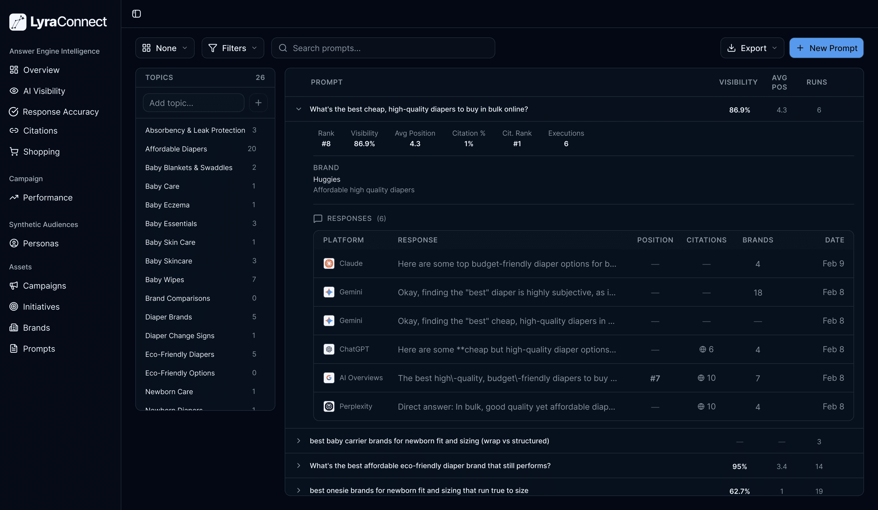 LyraConnect recommendation engine