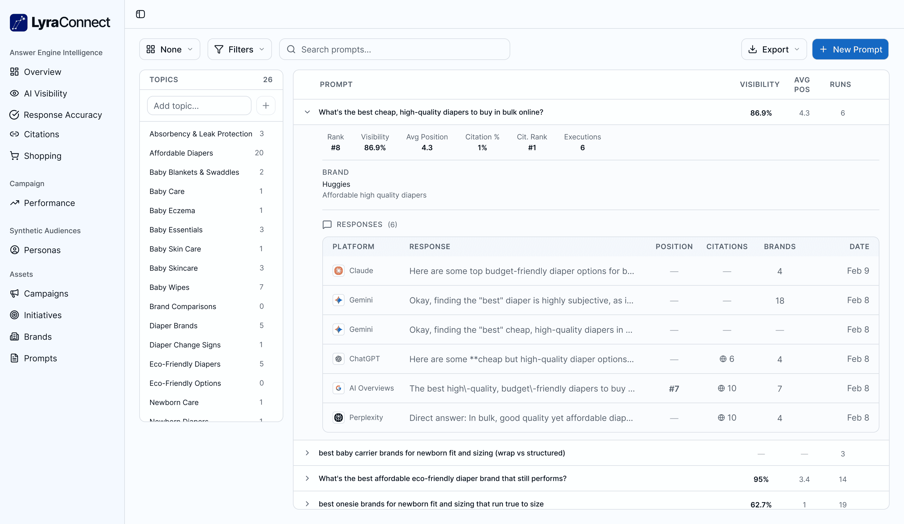 LyraConnect recommendation engine