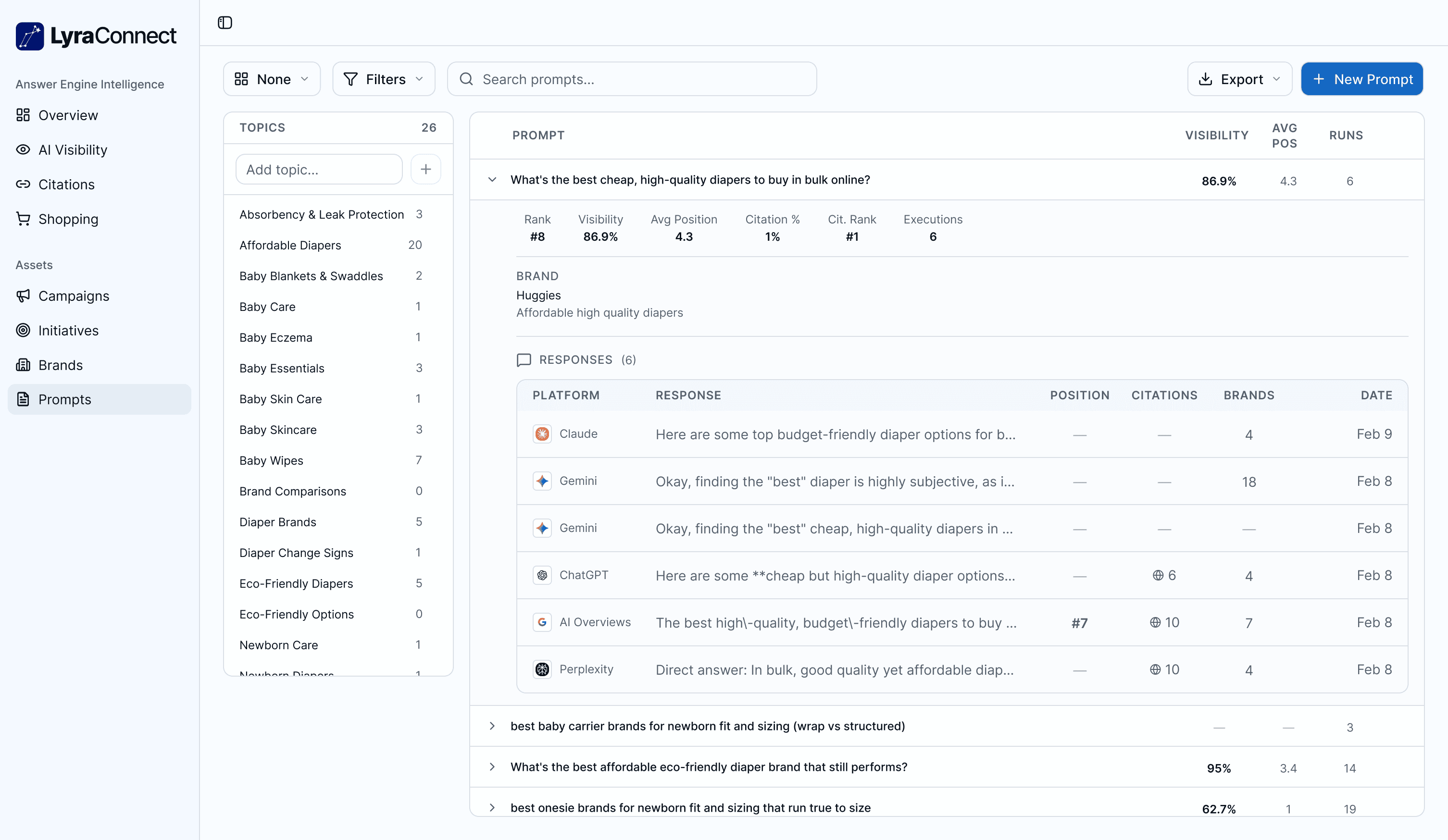 LyraConnect recommendation engine